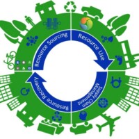 Lancio del sito web “Distretto Locale di Economia Circolare” – DLEC